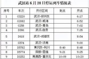 六台主持人：我认为穆帅不会执教巴萨，因为他是皇马人